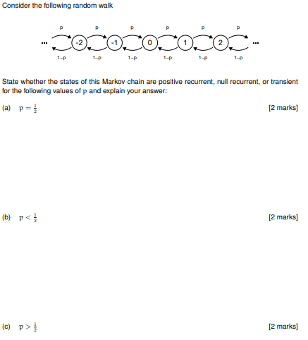 Consider the following random walk Cococoo -2 -1 2 1-p 1-p 1-p 1-p 1-p 1-p State whether the states of this Markov chain are