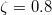 \small \zeta = 0.8