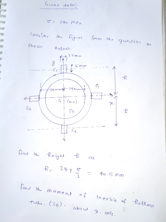 Givon data /40 MPa rom tho Faur Consider gustion tho Shown belos 2.5 m m A mm mm -3Dmm S5 Sa S4 Reight find th 40 5 m find t