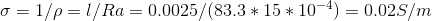 g1/p 1/Ra = 0.0025/(83.3 15 10)0.02.5/m