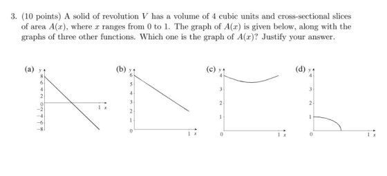 3. (10 points) A solid of revolution V has a volume of 4 cubic units and cross-sectional slices of area A(2), where x ranges