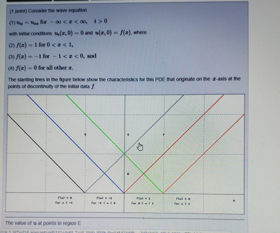 (1 point) Consider the wave equation 1(1)utt = uzz for-oo < z < oo, t>0 with initial conditions ut (z,0-0 and u(z,0) = /(z),