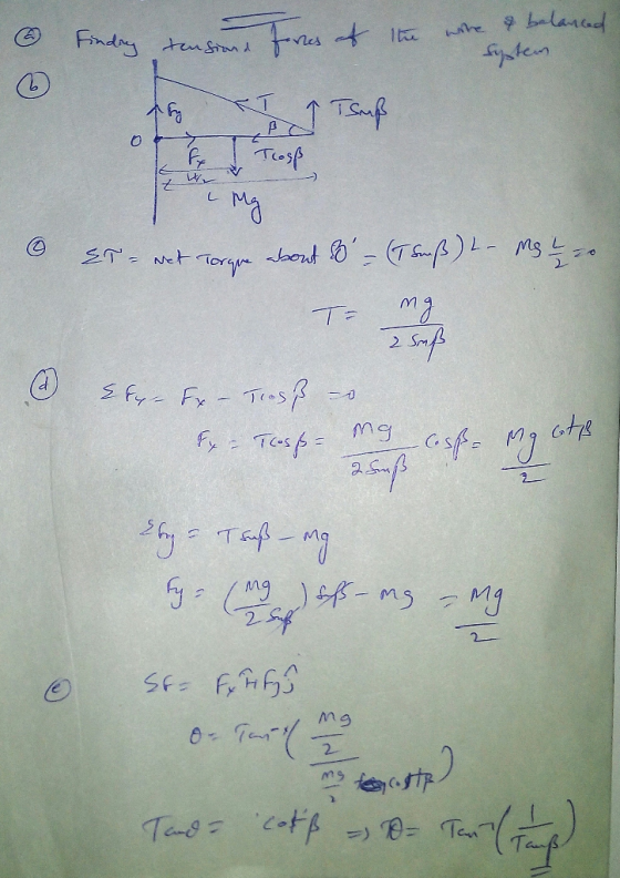ra 6- 2-