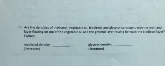 B) Are the densities of methanol, vegetable oil, biodiesel, and glycerol consistent with the methanol layer floating on top o