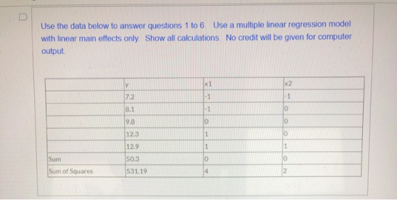 Use the data below to answer questions 1 to 6. Use a multiple linear regression model with linear main effects only Show all