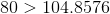 80104.8576