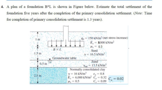4. A plan of a foundation B*L is shown in Figure below. Estimate the total settlement of the foundation five years after the