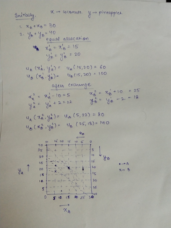 2( → coconuts. -, pineafples 4ml A dB equal allocah on olto exchange 2. + 2 22 0 30 t. /5 30 냐。