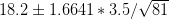 18.2\pm 1.6641*3.5 /\sqrt{81}