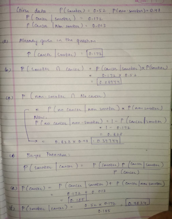 (Date: Civea data Ploten Snaolerr p (cancn P(Gater 0.52 P(non smaken) 0.48 0.172 Canles Nan smoter) : 0.013 Alacndy guen plca
