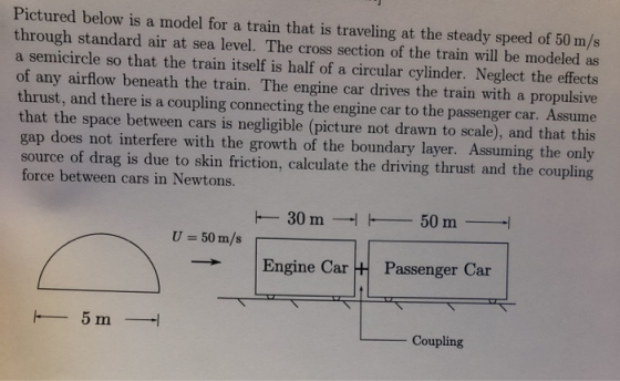 Pictured below is a model for a train that is traveling at the steady speed of 50 m/s through standard air at sea level. The