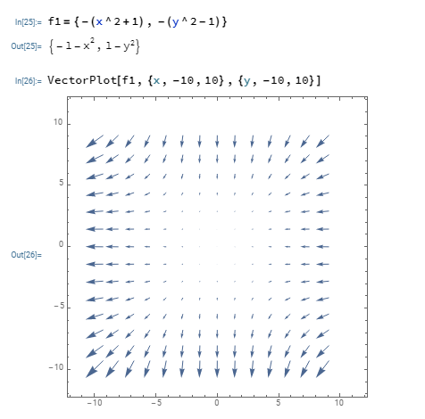 In125)- f1- -(x A 2+1), -(y^2-1)} Out 25)- {1-x, 1-y2 In 26= VectorPlot[f1, {x, -10,10}, {y, -10,10}] 10 Out[26= -10 -10 5 0