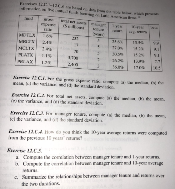 Exercises 12.C.1-12.C.6 are based on data from the table below, which presents information on five mutual funds focusing on L