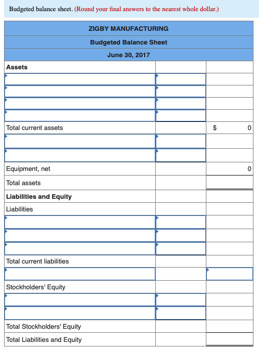 Budgeted balance sheet. (Round your final answers to the nearest whole dollar.) ZIGBY MANUFACTURING Budgeted Balance Sheet Ju