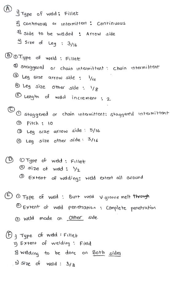 Type of weld: Filleb conhnou^ or intermitent: Conrinuous 圓Side to be welded Arrow side OType of weld : Fillet Staggered or ch