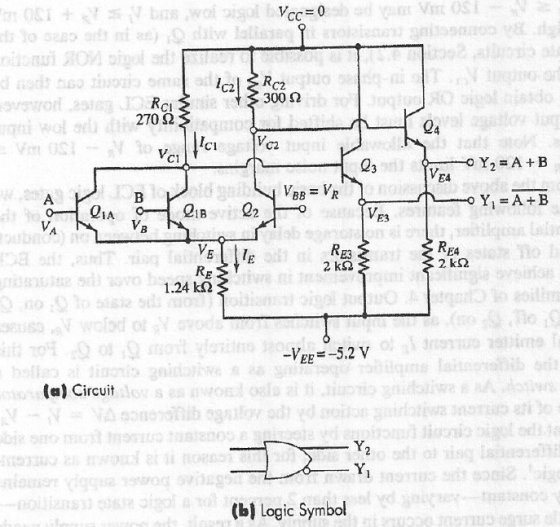 CC 0 c300 300 Ω RCI 270 Ω 04 CI 03 E4 CIA ds o E4 RE 1.24 kΩ VEE -5.2 V ) Circuit b Logic Symbol