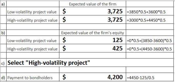 a) 3,725-3850*0.5+3600*0.5 3,/253000*0.5+4450 0.5 Low-volatility project value Hih volatiliy projei vialc, tb) Expected value