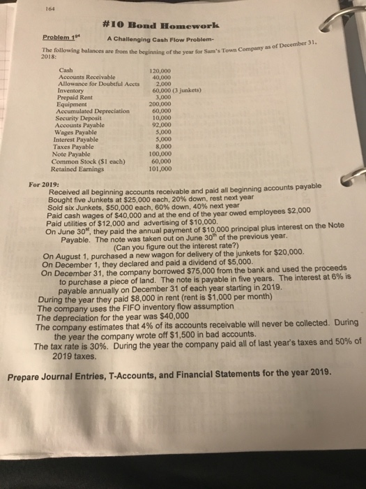 164 #10 Bond Homework Problem 1* A Challenging Cash Flow Problem- The following balances are from the beginning of the year f