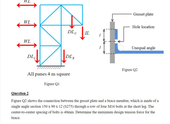 WL Gusset plate WL Hole location WL Unequal angle DL DL Figure Q2 All panes 4 m square Figure Q1 Question 2 Figure Q2 shows t