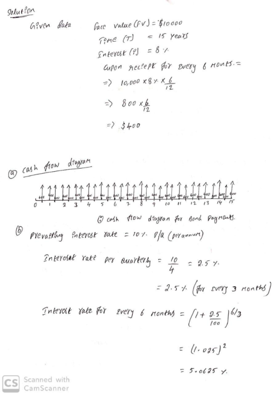 Solut lon rene (T) 15 Years in texesヒ1r] = 8 :/ => 10,000 X8y.X_6 00 x $400 cash ow daga ton /00 c 05) C Scaned with CamScann