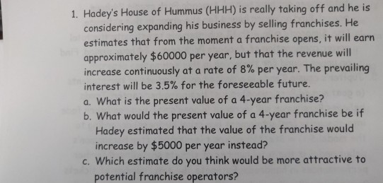 1. Hadeys House of Hummus (HHH) is really taking off and he is considering expanding his business by selling franchises. He