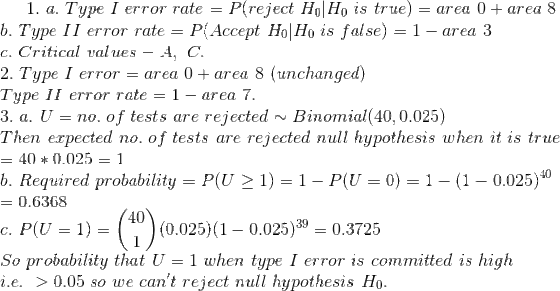 1.~a.~Type~I~error~rate=P(reject~H_0|H_0~is~true)=area ~0+area~8\\ b.~Type~II~error~rate=P(Accept~H_0|H_0~is~false)=1-area~3\\ c.~Critical~values=A,~C.\\ 2.~Type~I~error=area ~0+area~8~(unchanged)\\ Type~II~error~rate=1-area~7.\\ 3.~a.~U=no.~of~tests~are~rejected\sim Binomial(40,0.025)\\ Then~expected~no.~of~tests~are~rejected~null~hypothesis~when~it~is~true\\ =40*0.025=1\\ b.~Required~probability=P(U\geq 1)=1-P(U=0)=1-(1-0.025)^{40}\\=0.6368\\ c.~ P(U=1)=\binom{40}{1}(0.025)(1-0.025)^{39}=0.3725\\ So~probability~that~U=1~when~type~I~error~is~committed~is~high\\ i.e.~>0.05~so~we~can't~reject~null~hypothesis~H_0.
