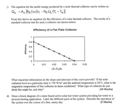 The equation for the useful energy prođuced by a solar thermal collector can be written as: ) Qu Ac FR(a)IT-FRUL (T; - Ta) Fr