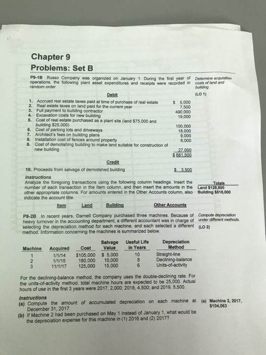 Chapter 9 Problems: Set B P9-18 Russo Company organized on January 1. During the first year of Determine acquisition operatio