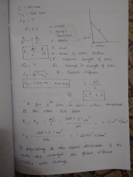 1000 Ym 0-SITRRS EE yomgs modulus E-Shaim P tooD ynm A P- Load AC K &2 Section A-AYRA thigimal hengh 7 thamge Gilobal Stilfn