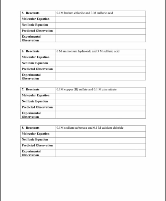 0.1M barium chloride and 3 M sulfuric acid 5. Reactants Molecular Equation Net lonic Equation Predicted Observation Experimen