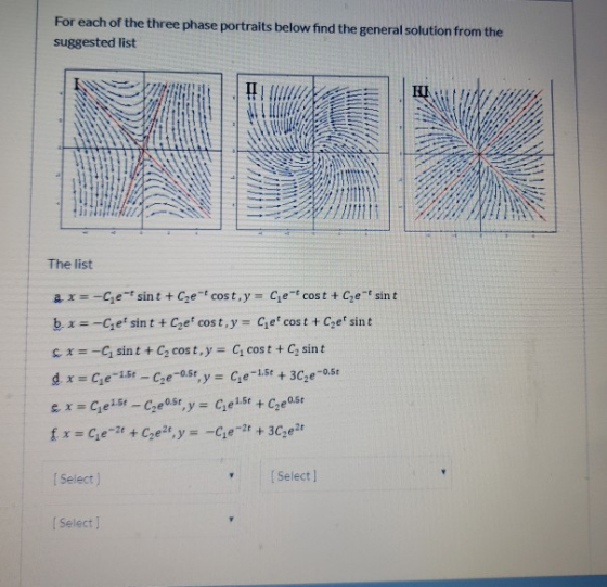 For each of the three phase portraits below find the general solution from the suggested list The list -0.5t x = Cie1.st-c-ea