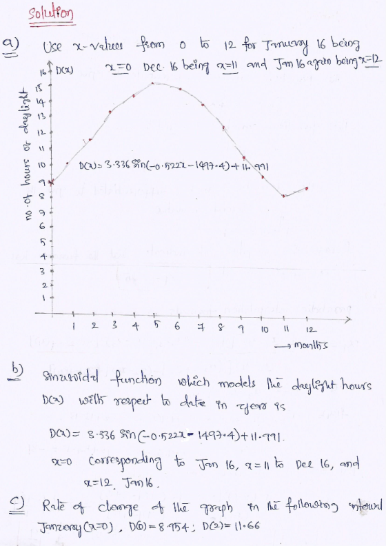 Solulton 4 6 千 12 nuoi RFO Corrsprdıng to Tan 16, q=l| h pel 16, and