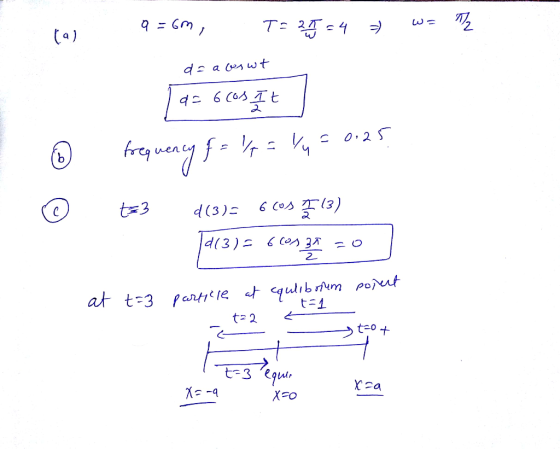 977 2 3 2 XE -q