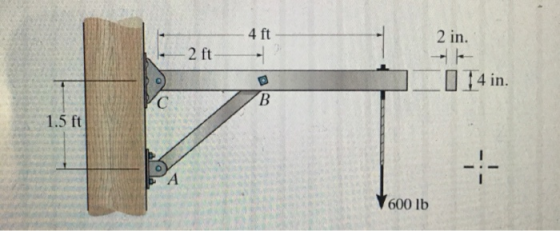 4 ft 2 in. 2 ft 二014 in. 1.5 ft 600 lb