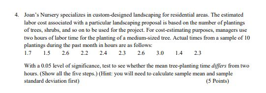4. Joans Nursery specializes in custom-designed landscaping for residential areas. The estimated labor cost associated with