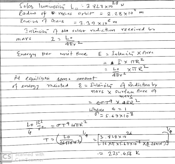 2 J2 2 Cs s canned with
