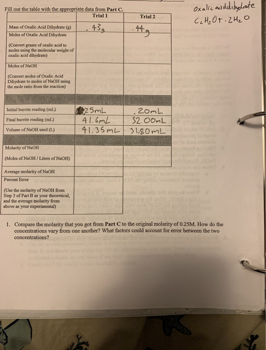 Oxalic addindate CH2OT-2H2 Fill out the table with the appropriate data from Part C, Trial 1 Trial 2 439 Mass of Oxalic Acid
