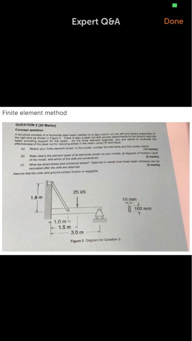 Expert Q&A Done Finite element method QUESTION 2 (20 Marks) Concept question of a horeoital steel beam ) State clearly the el