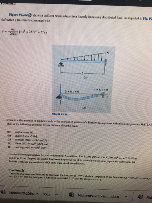 TODEH Figure P2.26 shuws a unilorm beam sbjest to a linearly increusing distributed kd. As depicted in Flg. P2 deflection y (