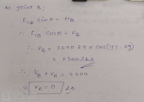 At Joint B FEE Sino- HB fCe 3 390.89 x cos(47 2 2 300 0b V BtUA 2300 VA=O Cs Scanned wwtw-- CamScanner