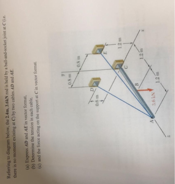 Referring to diagram below, the 2.4m, 3.6kN rod is held by a ball-and-socket joint at C(ie there is no moment existing at C)