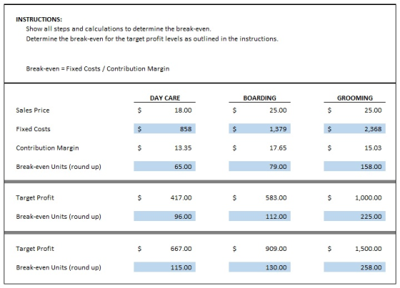 INSTRUCTIONS: Show all steps and calculations to determine the break-even Determine the break-even for the target profit leve
