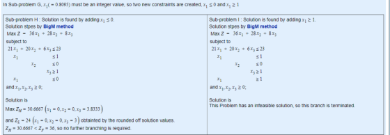 In Sub-problem G, x-0.8095) must be an integer value, so two new constraints are created, x1 0 and x 2 1 Sub-problem H: Solut