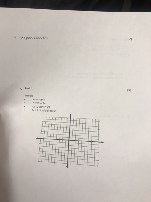 13) f. Find points inflection. 13) g. Sketch. Label: . Intercepts Asymptotes Critical Points) Point of Inflectionfs)