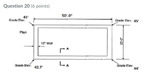 Question 20 (6 points) 50-0 43 Grade Elev Grade Elev. 45 Plan 12 Wall LA Girade Elev. 44 Grade Elev. 42.7 .0.0