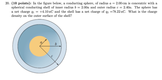 20. (10 points): In the figure below, a conducting sphere, of radius a 2.00 cm is concentric with a spherical conducting shel