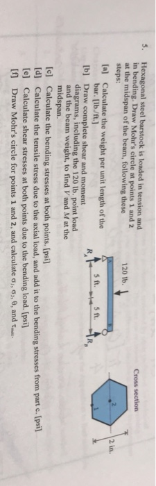 5. H I steel barstock is loaded in tension and Cross section in bending. Draw Mohrs circle at points 1 and 2 at the midspan