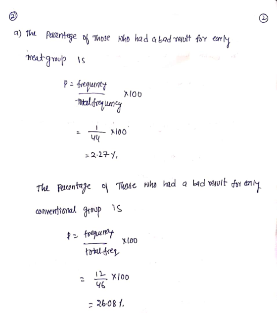 a) Th Puantege of Those ho had a bad veutt foy try reat gnup s P equney hioldrquny X100 y4 2.27 The Rcantage ofThose ha had