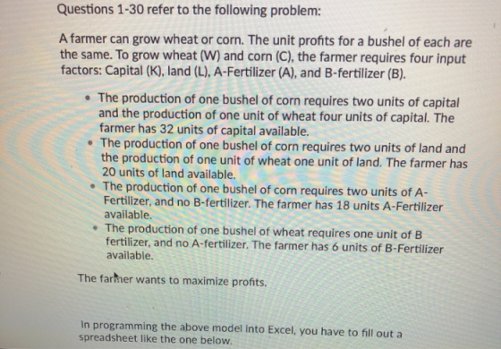Questions 1-30 refer to the following problem: A farmer can grow wheat or corn. The unit profits for a bushel of each are the