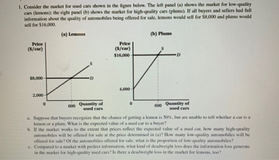 1. Consider the market for used cars shown in the figure below. The left panel (a) shows the market for low-quality cars (lem